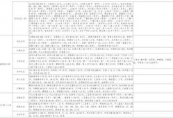 夜影星爵爆料视频大全最新,最新爆料视频大全精彩回顾