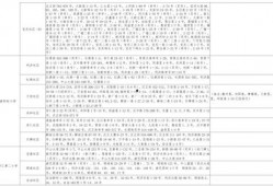 云朵姐爆料视频大全最新,揭秘娱乐圈幕后真相