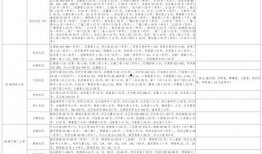 云朵姐爆料视频大全最新,揭秘娱乐圈幕后真相